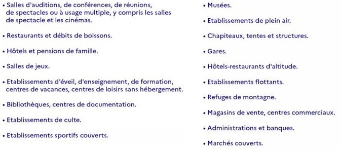 COVID 19 : N'OUBLIEZ PAS VOTRE MASQUE
